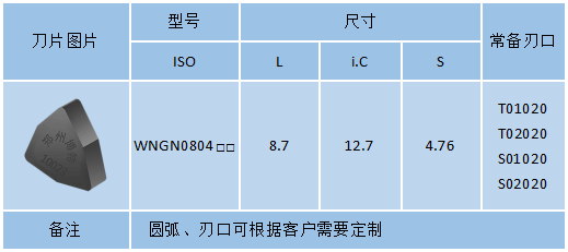 WNGN系列<a href=http://www.0show.com.cn target=_blank class=infotextkey>立方氮化硼刀片</a>