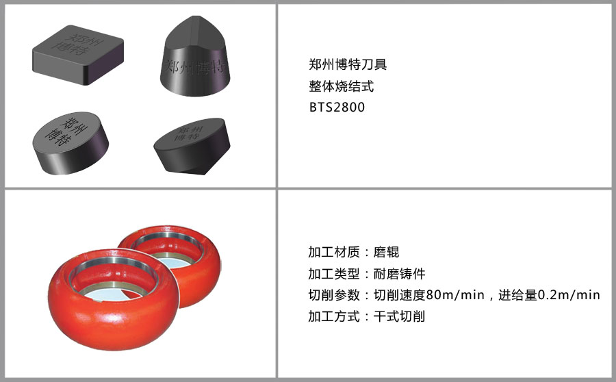 耐磨鑄件加工中立方氮化硼刀具的選擇與使用