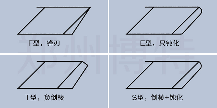 四種刃口.jpg
